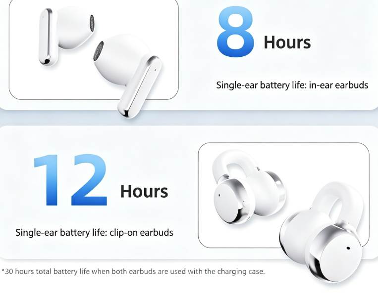 Open Ear Clip Bluetooth Earbud - đánh giá và giá Open Ear Air Conduction Headphones