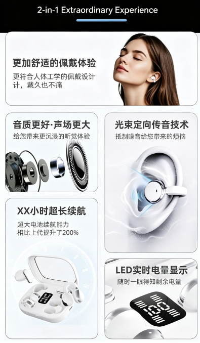 Open Ear Clip Bluetooth Earbud - đánh giá và giá Open Ear Air Conduction Headphones