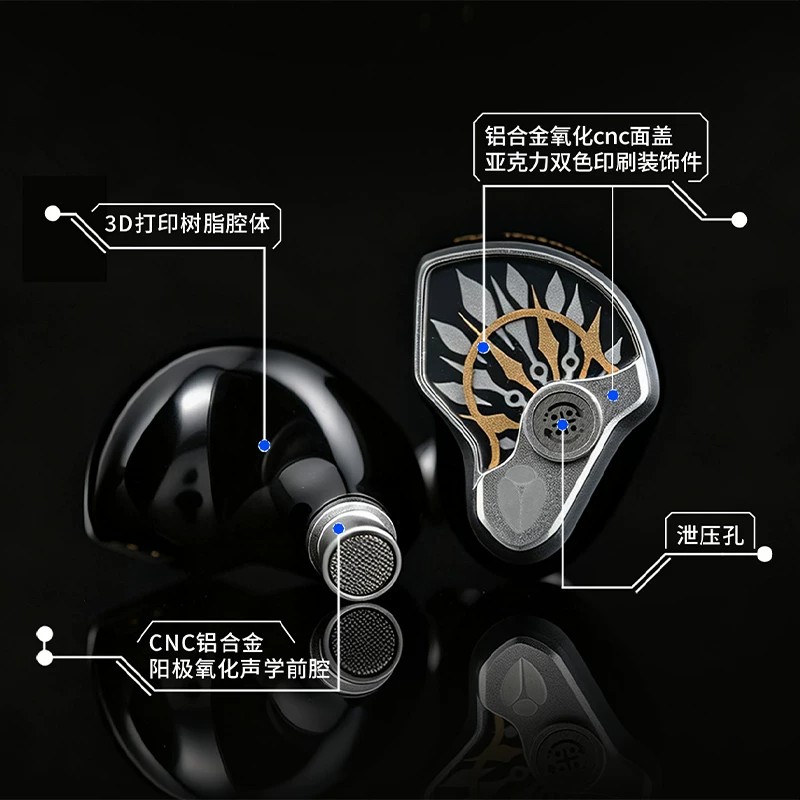 ARTPICAL GAME ONE Wired Headph - đánh giá và giá Headphones