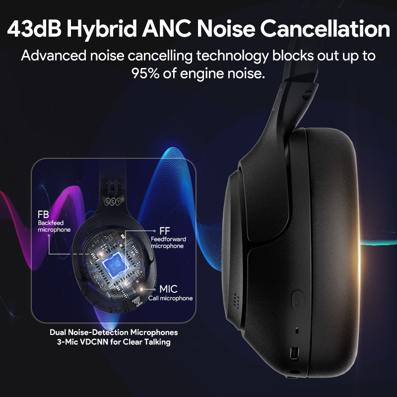 QCY H3 ANC Hi-Res Audio Wirele - đánh giá và giá Anc Wireless Over Ear Headphones