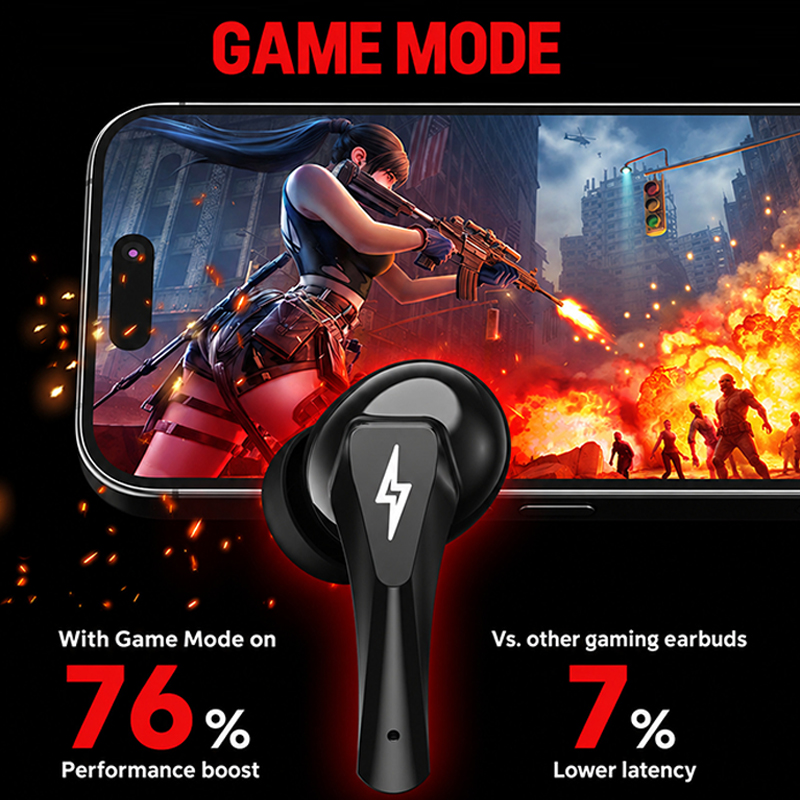Choice Lenovo GT101 Gaming Hea - đánh giá và giá Type C Wired Earphones With Mic