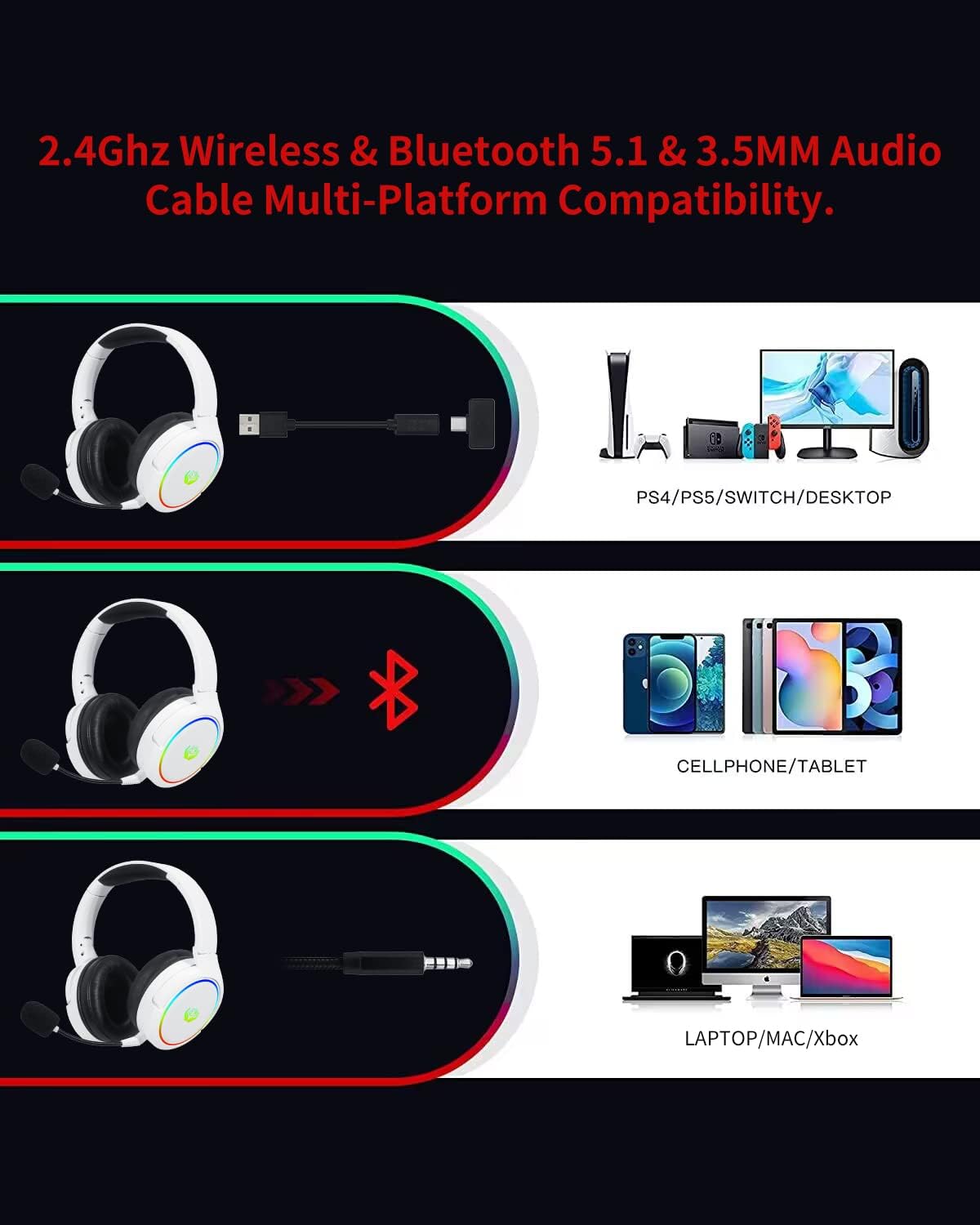 HUO JI 2.4G/Bluetooth Wireless - đánh giá và giá Gaming Headset With Mic Rgb