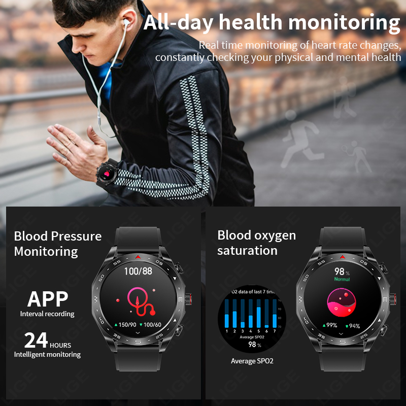 LIGE TWS 2‑in‑1 Smart Watch wi - đánh giá và giá Sleep Mask Headphones Bluetooth