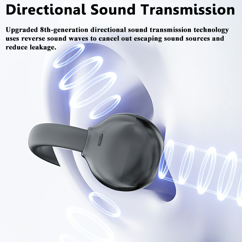 Wired Open Ear Headphones 3.5m - đánh giá và giá Open Ear Air Conduction Headphones