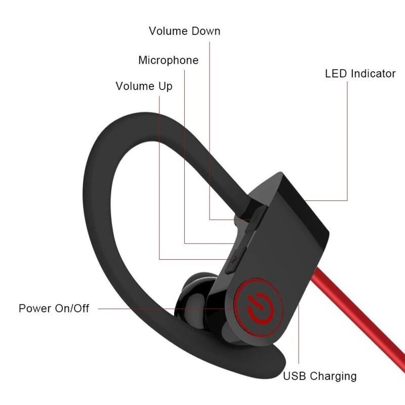 New Wireless Earphone Bluetoot - đánh giá và giá Magnetic Neckband Sports Earphones