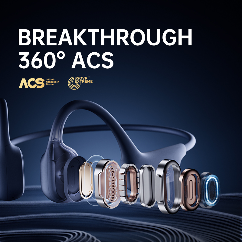 Sanag A30S Pro Air Conduction  - đánh giá và giá Bone Conduction Running Headphones