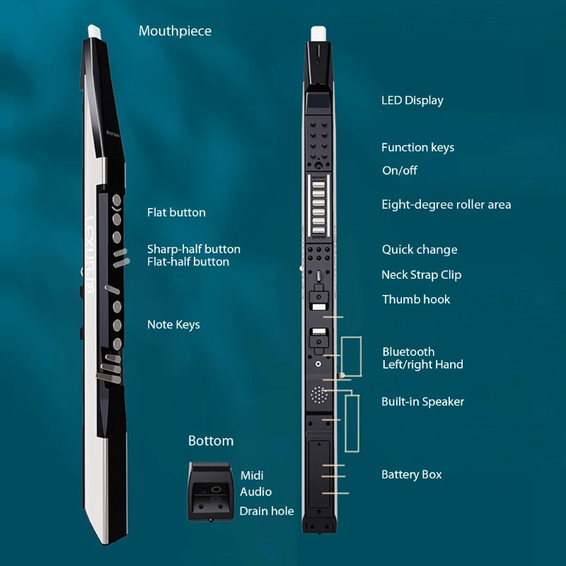 Multitimbre Digital Wind Contr - đánh giá và giá Speakers